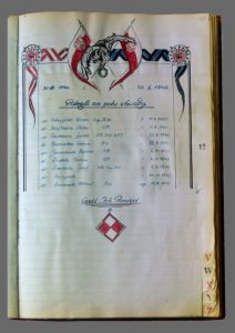Hand drawn page from 303 Squadron chronicle